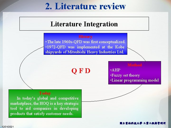 2. Literature review Literature Integration History • The late 1960 s-QFD was first conceptualized. 2. Literature review Literature Integration History • The late 1960 s-QFD was first conceptualized.