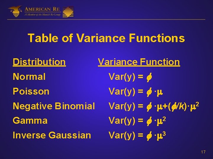 Table of Variance Functions Distribution Variance Function Normal Var(y) = Poisson Var(y) = ·