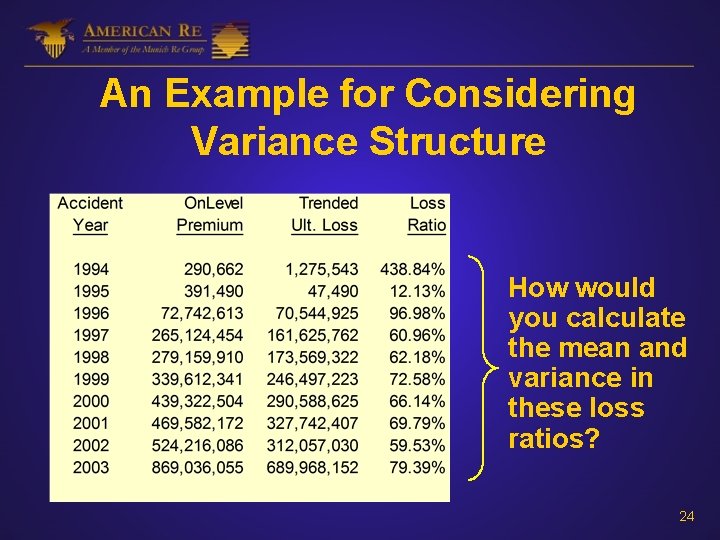 An Example for Considering Variance Structure How would you calculate the mean and variance