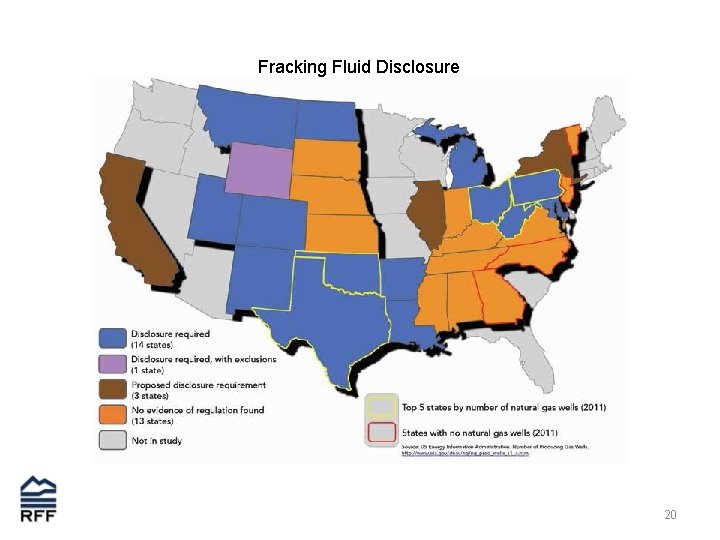 Fracking Fluid Disclosure 20 