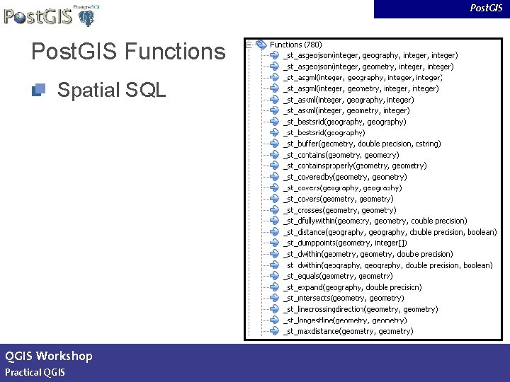 Post. GIS Functions Spatial SQL QGIS Workshop Practical QGIS slide 33 of 13 