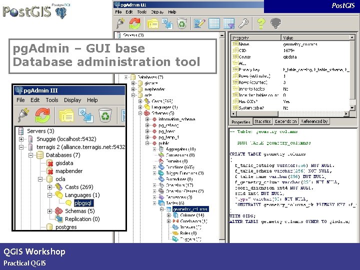 Post. GIS pg. Admin – GUI base Database administration tool QGIS Workshop Practical QGIS