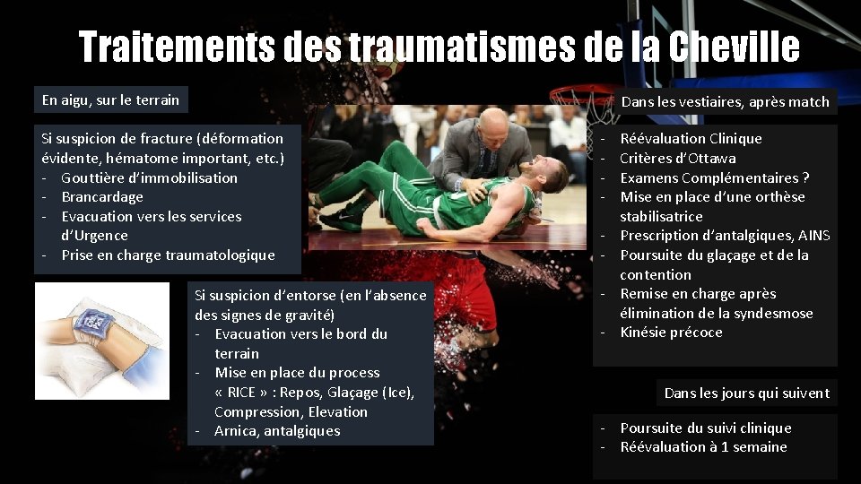 Traitements des traumatismes de la Cheville En aigu, sur le terrain Dans les vestiaires,