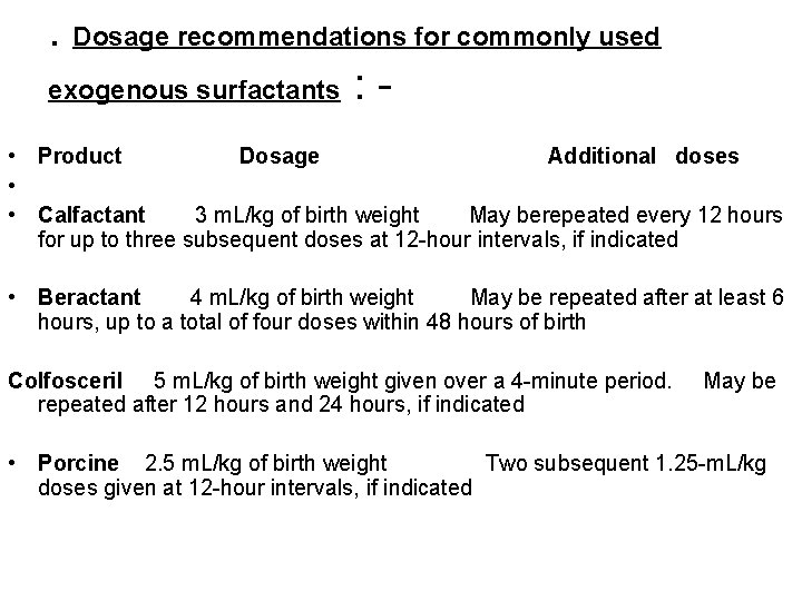 . Dosage recommendations for commonly used exogenous surfactants : • Product Dosage Additional doses
