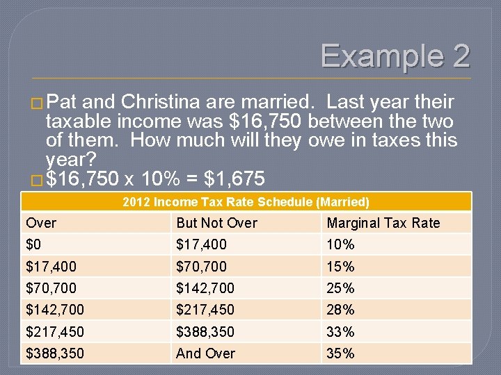 Example 2 � Pat and Christina are married. Last year their taxable income was