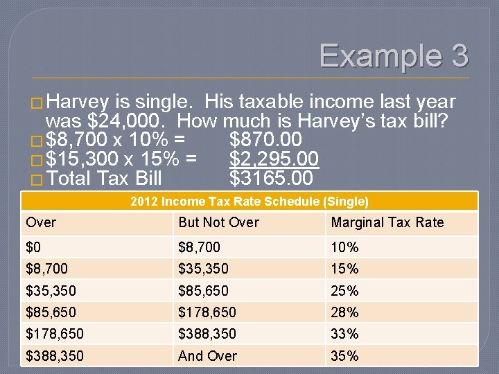 Example 3 � Harvey is single. His taxable income last year was $24, 000.