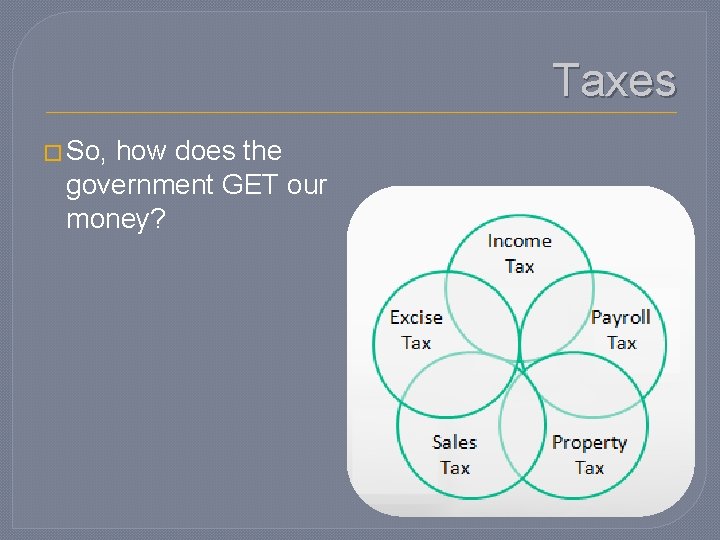 Taxes � So, how does the government GET our money? 