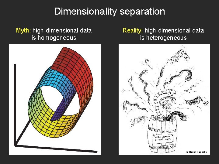 Dimensionality separation Myth: high-dimensional data is homogeneous Reality: high-dimensional data is heterogeneous © Maxim