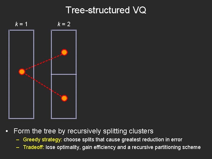 Tree-structured VQ k=1 k=2 • Form the tree by recursively splitting clusters – Greedy
