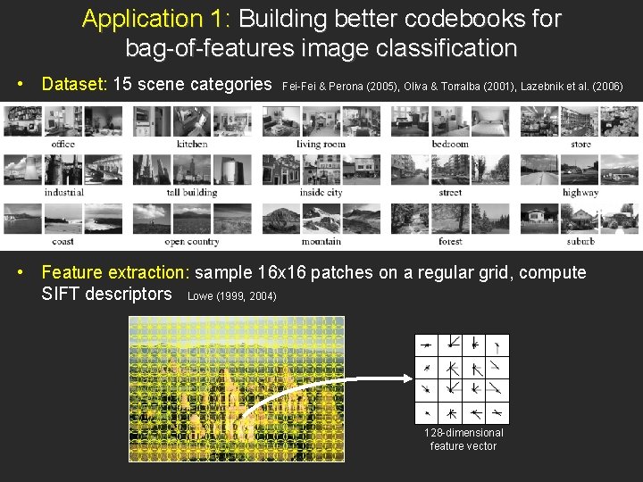 Application 1: Building better codebooks for bag-of-features image classification • Dataset: 15 scene categories