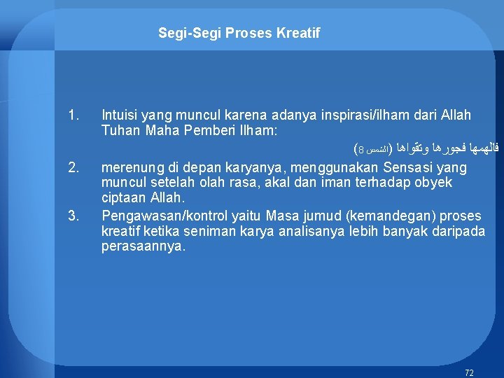 Segi-Segi Proses Kreatif 1. 2. 3. Intuisi yang muncul karena adanya inspirasi/ilham dari Allah