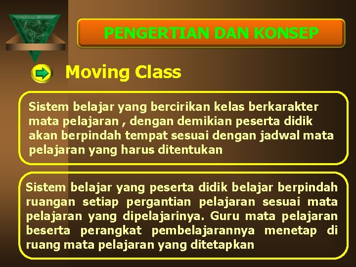 PENGERTIAN DAN KONSEP Moving Class Sistem belajar yang bercirikan kelas berkarakter mata pelajaran ,