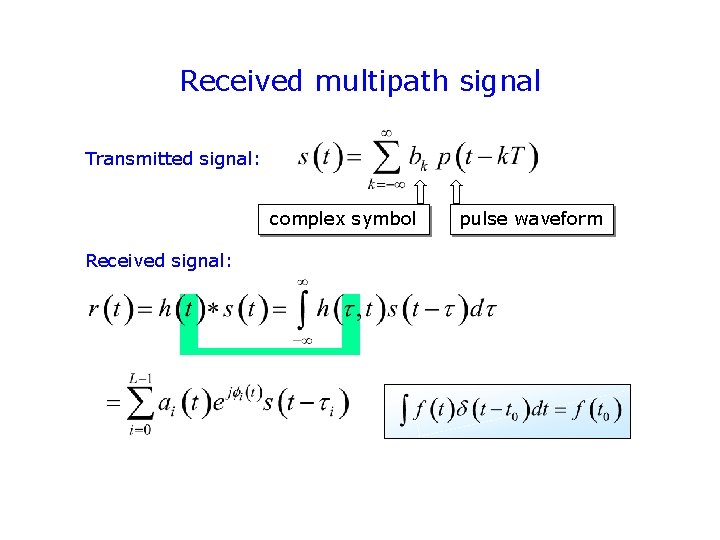 Received multipath signal Transmitted signal: complex symbol Received signal: pulse waveform Received multipath signal Transmitted signal: complex symbol Received signal: pulse waveform