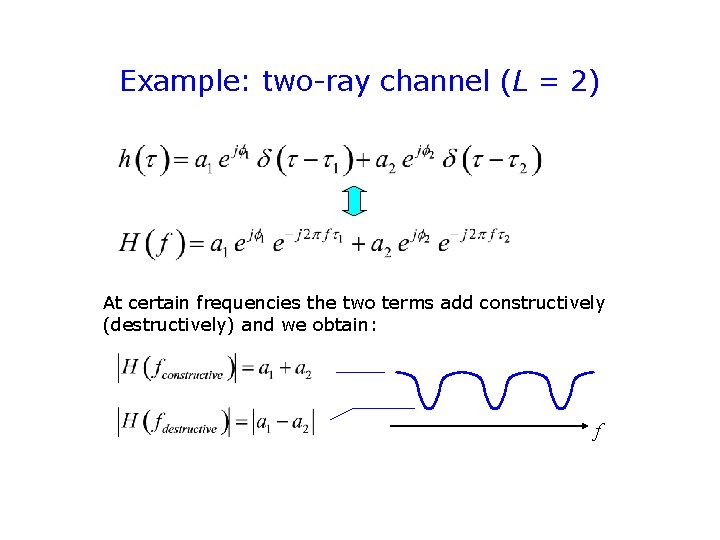 Example: two-ray channel (L = 2) At certain frequencies the two terms add constructively Example: two-ray channel (L = 2) At certain frequencies the two terms add constructively