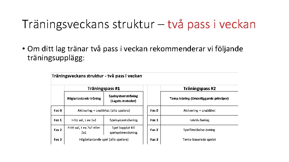 Träningsveckans struktur – två pass i veckan • Om ditt lag tränar två pass