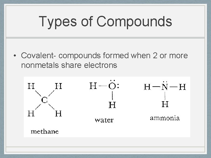 Types of Compounds • Covalent- compounds formed when 2 or more nonmetals share electrons