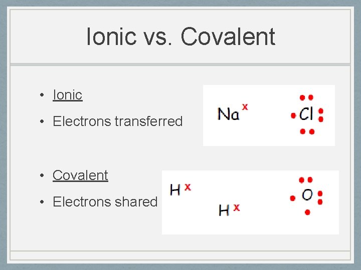 Ionic vs. Covalent • Ionic • Electrons transferred • Covalent • Electrons shared 