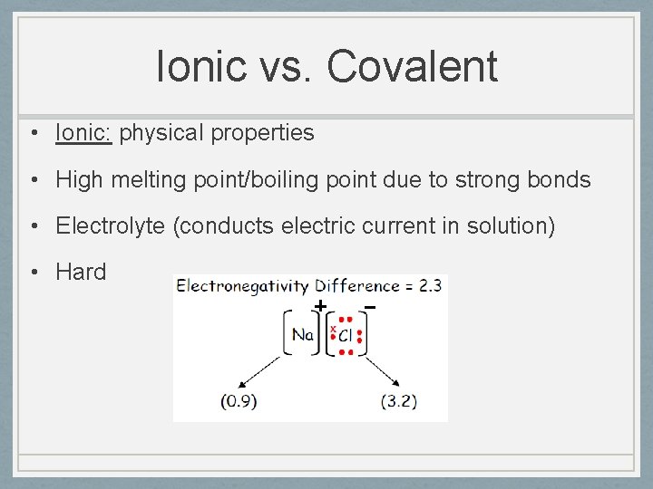 Ionic vs. Covalent • Ionic: physical properties • High melting point/boiling point due to