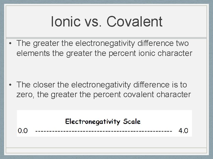 Ionic vs. Covalent • The greater the electronegativity difference two elements the greater the