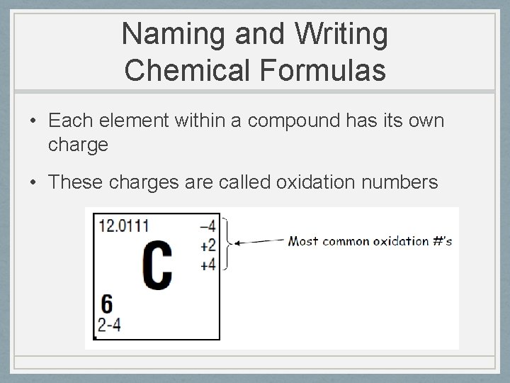Naming and Writing Chemical Formulas • Each element within a compound has its own