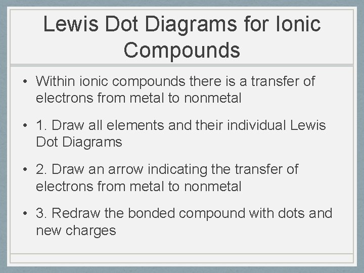 Lewis Dot Diagrams for Ionic Compounds • Within ionic compounds there is a transfer