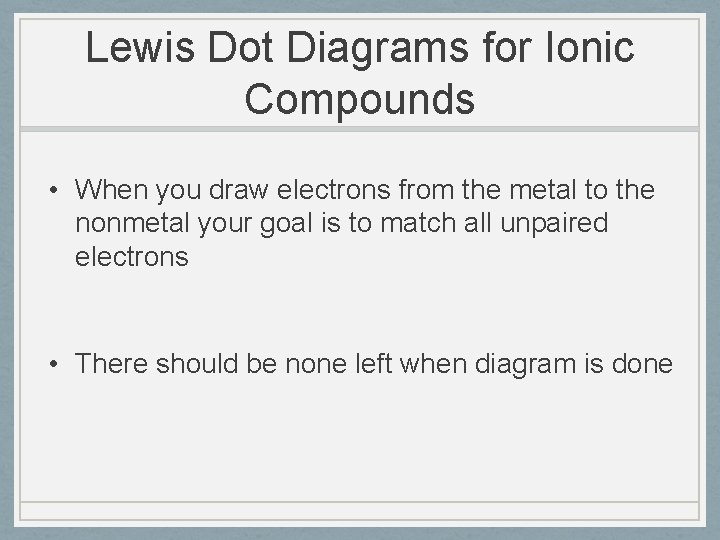 Lewis Dot Diagrams for Ionic Compounds • When you draw electrons from the metal