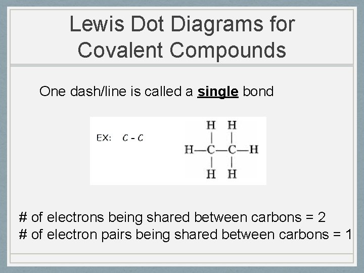 Lewis Dot Diagrams for Covalent Compounds One dash/line is called a single bond #