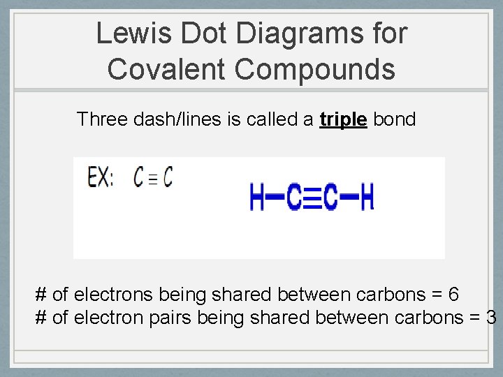 Lewis Dot Diagrams for Covalent Compounds Three dash/lines is called a triple bond #
