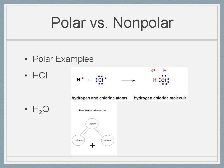 Polar vs. Nonpolar • Polar Examples • HCl • H 2 O 