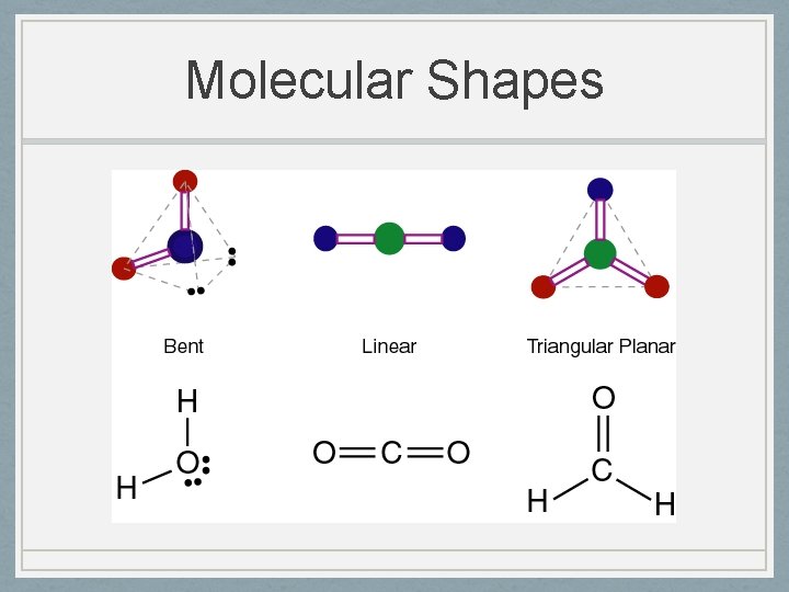 Molecular Shapes 