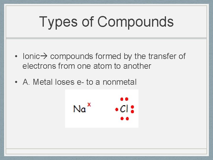 Types of Compounds • Ionic compounds formed by the transfer of electrons from one