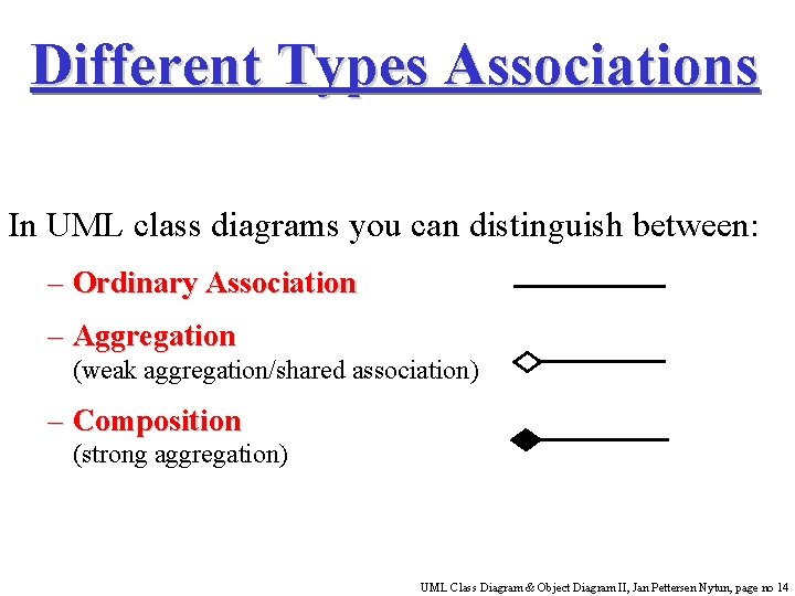 Different Types Associations In UML class diagrams you can distinguish between: – Ordinary Association