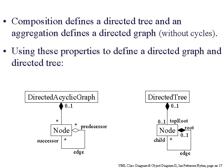  • Composition defines a directed tree and an aggregation defines a directed graph