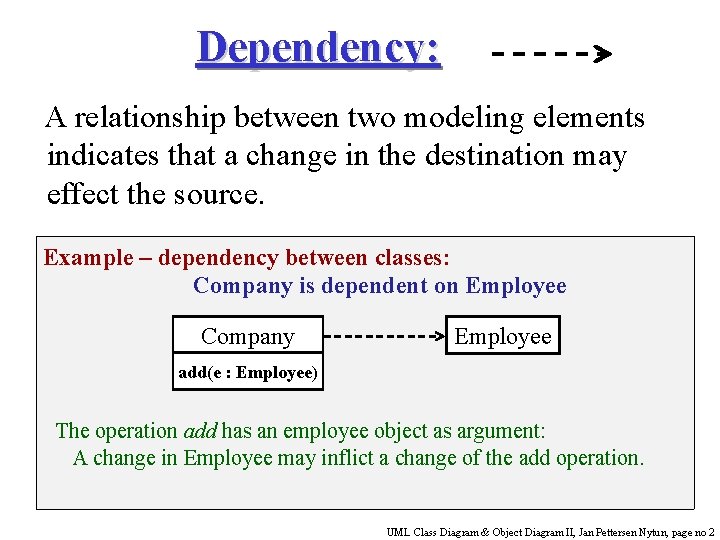 Dependency: A relationship between two modeling elements indicates that a change in the destination