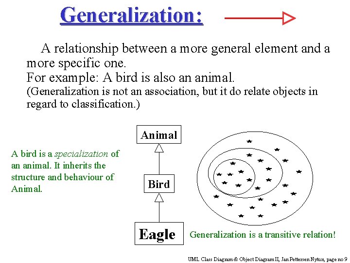 Generalization: A relationship between a more general element and a more specific one. For