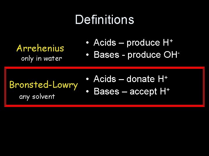 Definitions Arrehenius only in water • Acids – produce H+ • Bases - produce