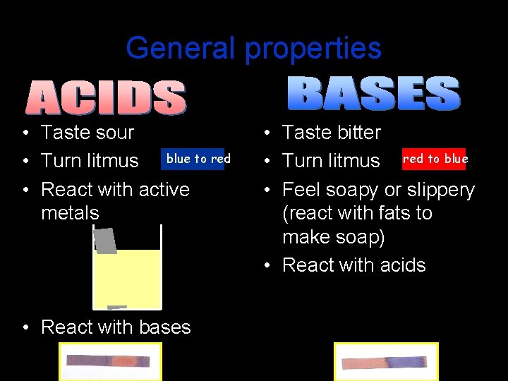 General properties • Taste sour • Turn litmus blue to red • React with