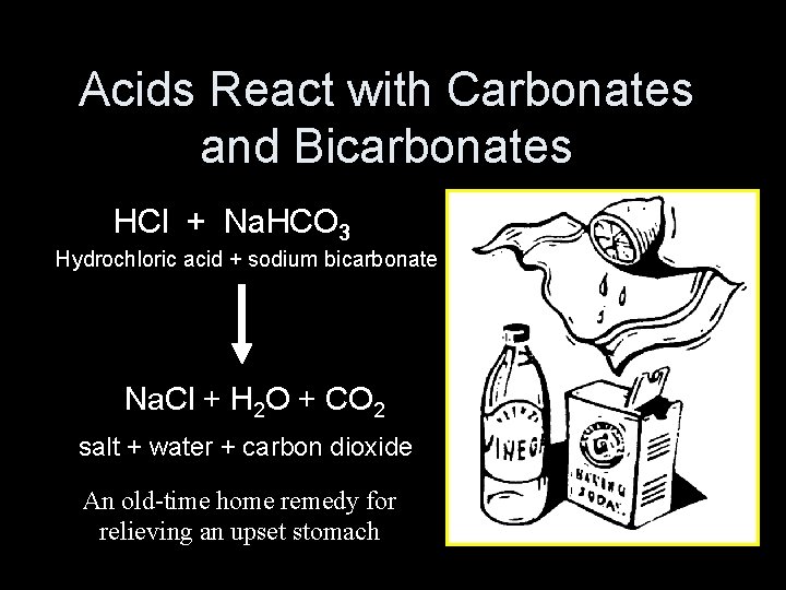 Acids React with Carbonates and Bicarbonates HCl + Na. HCO 3 Hydrochloric acid +