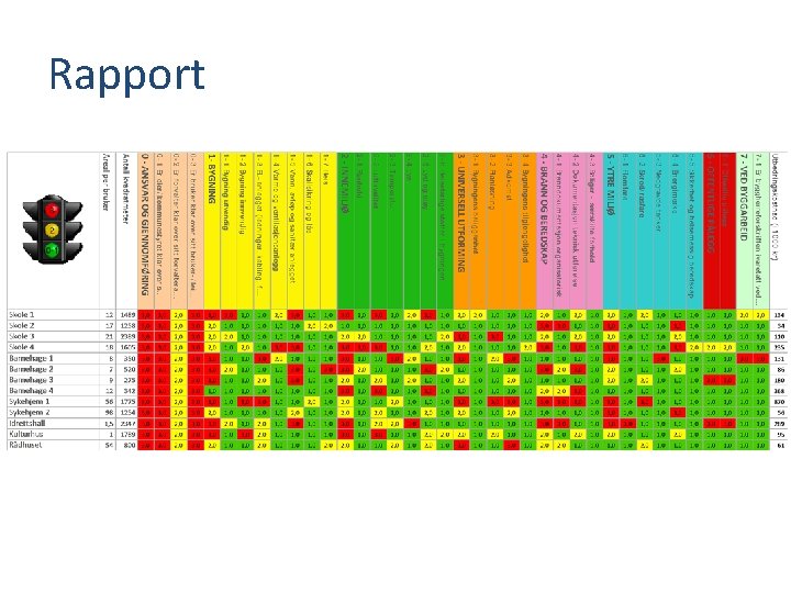 Rapport 