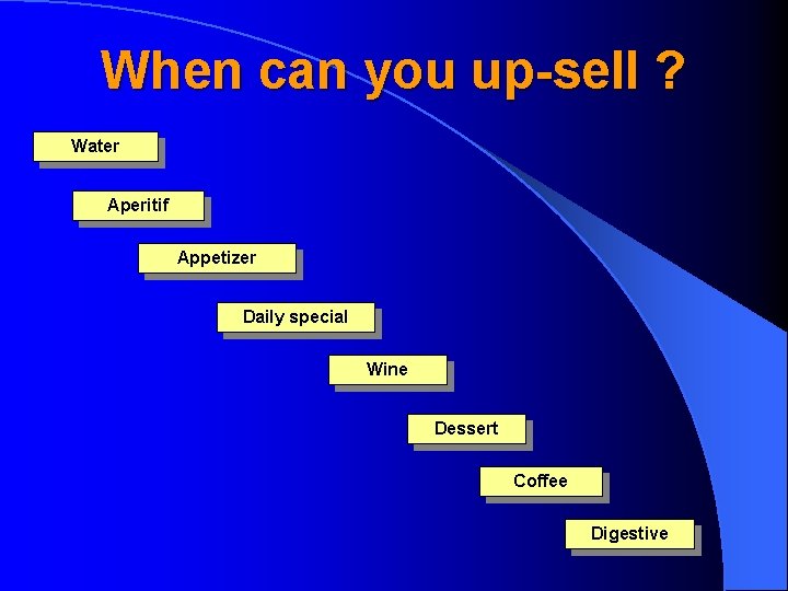 When can you up-sell ? Water Aperitif Appetizer Daily special Wine Dessert Coffee Digestive