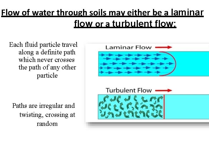 Flow of water through soils may either be a laminar flow or a turbulent