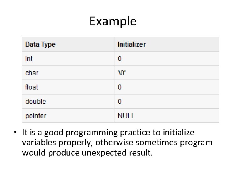Example • It is a good programming practice to initialize variables properly, otherwise sometimes Example • It is a good programming practice to initialize variables properly, otherwise sometimes