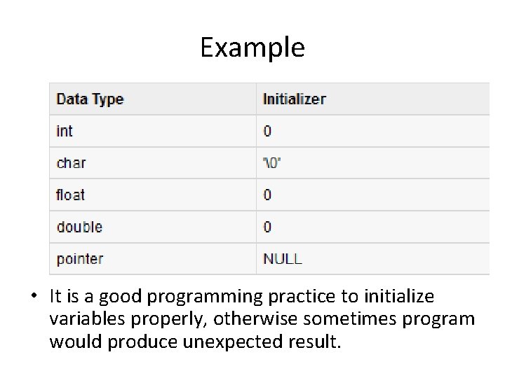 Example • It is a good programming practice to initialize variables properly, otherwise sometimes