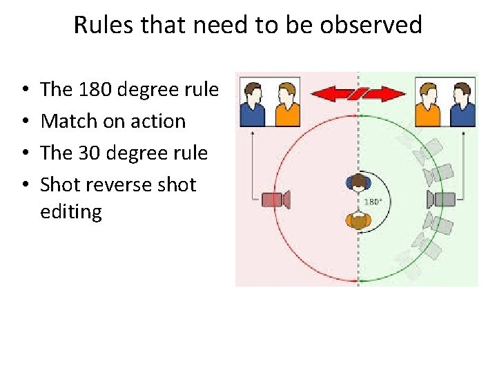 Rules that need to be observed • • The 180 degree rule Match on
