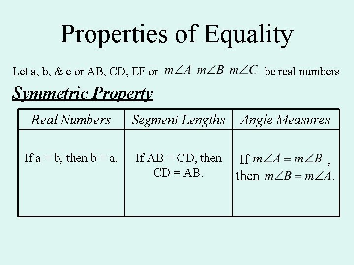 Properties of Equality Let a, b, & c or AB, CD, EF or be