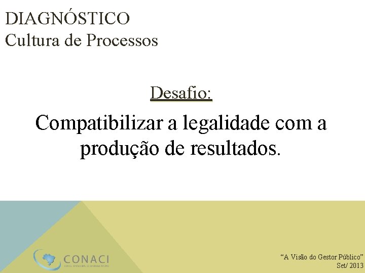 DIAGNÓSTICO Cultura de Processos Desafio: Compatibilizar a legalidade com a produção de resultados. “A