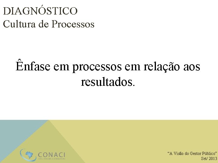 DIAGNÓSTICO Cultura de Processos Ênfase em processos em relação aos resultados. “A Visão do