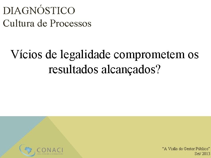 DIAGNÓSTICO Cultura de Processos Vícios de legalidade comprometem os resultados alcançados? “A Visão do