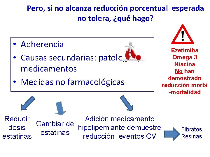 Pero, si no alcanza reducción porcentual esperada no tolera, ¿qué hago? • Adherencia •