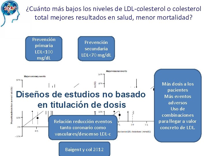 ¿Cuánto más bajos los niveles de LDL-colesterol o colesterol total mejores resultados en salud,